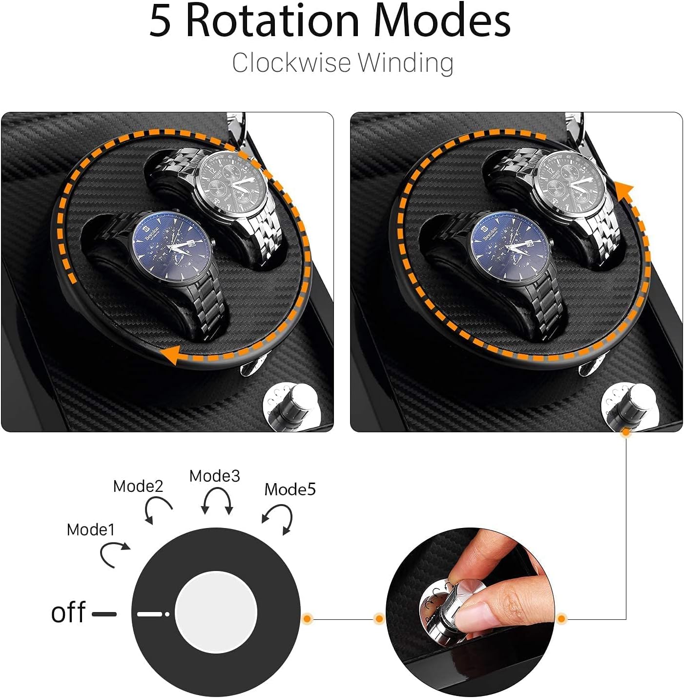 Uten Automatic Double Watch Winder Box, Luxury Wooden Storage Case for Mechanical Watch Winder with Quiet Motor 5 Rotation Mode, Black.