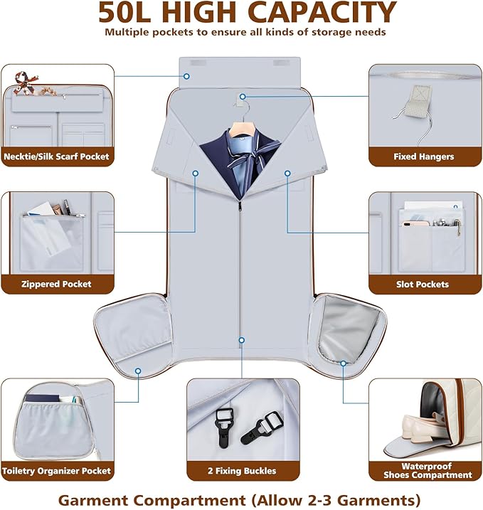 Convertible Garment Bags for Travel - Carry on Garment Duffle Bag with Backpack Straps for Men Women, 4 in 1 Large Travel Duffel Bags with Shoes Compartment Hanging Suit Dress Weekender Bag 3pcs Set