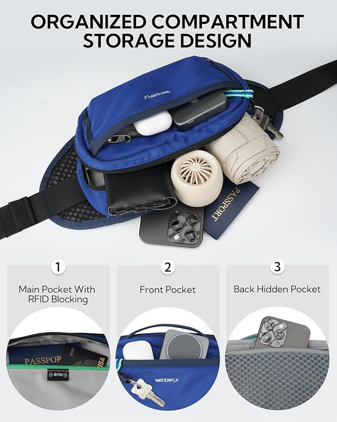 WATERFLY Fanny Pack Waist Bag: 2.3L RFID Blocking Anti-Theft Crossbody Bags with Bellows-Style Opening, Breathable Casual Hip Pack for Women Men Traveling Walking Hiking-Navy Blue