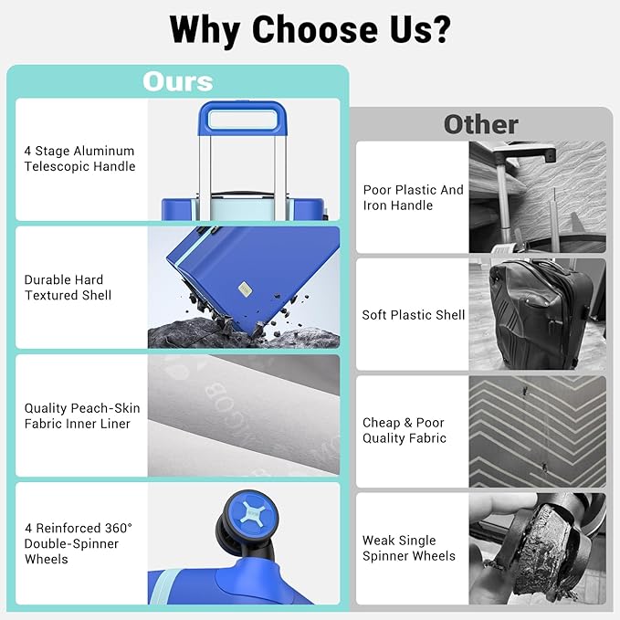 20 Inch Carry-on Luggage Zipperless for Women, Hardside Rolling Suitcase with Spinner Wheels & TSA Lock,PC Lightweight Carry on Luggage Airline Approved 22x14x9 Hard Case