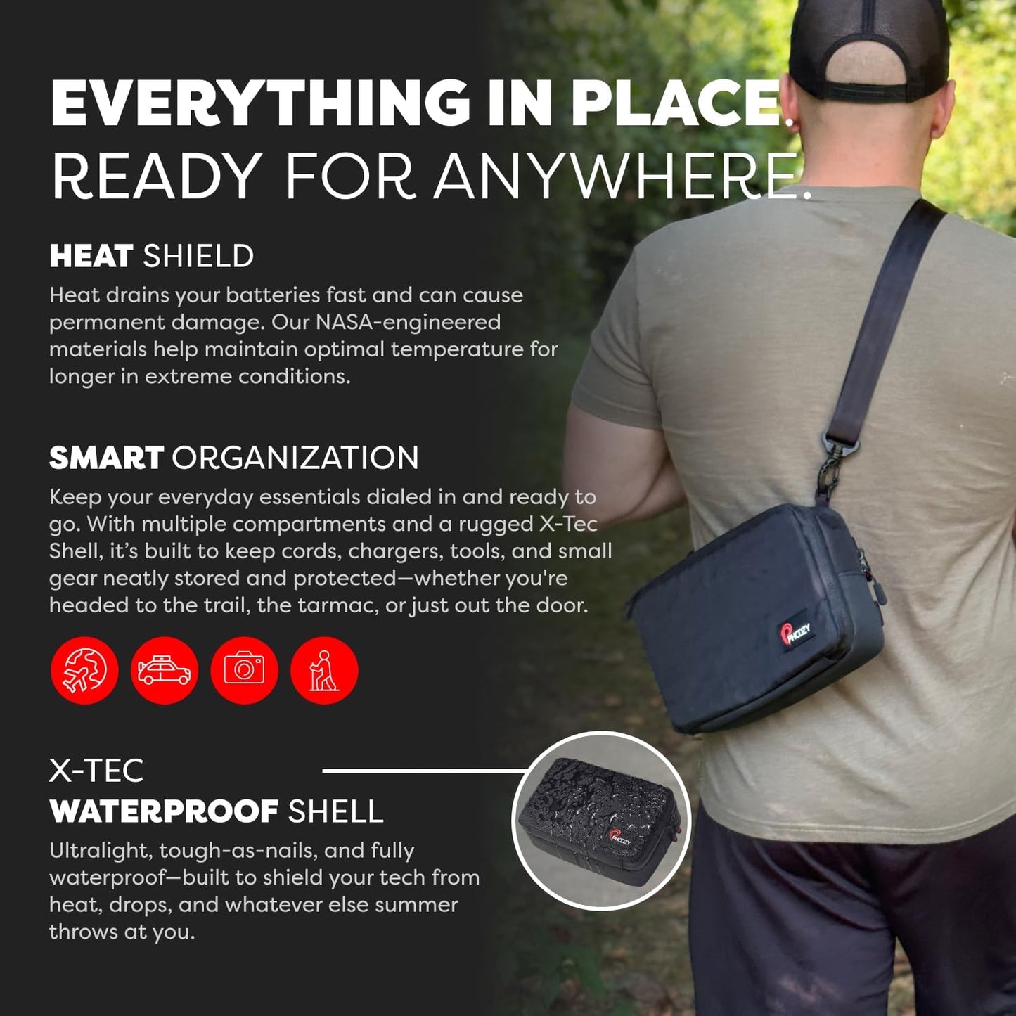 PHOOZY Premium Tech Bag & Cable Organizer Bag for Travel Accessories | Warm Weather Protection for Your Travel Essentials | Drop-Proof & Weatherproof with Skid Pad for Grip & Durability (BLACK CAMO)