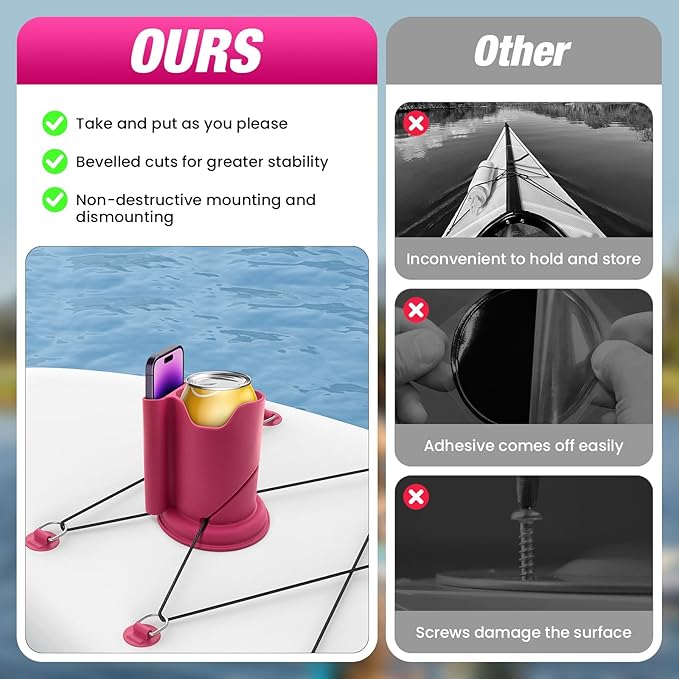 Kayak Cup Holder, Cup Paddle Board, Paddle Board Accessories Surfboards, Canoes and Kayak Accessories for Types of Cup Bottle Drink