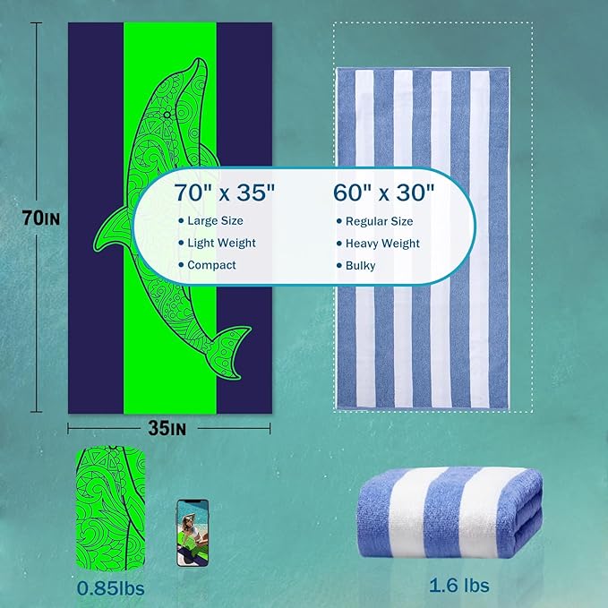 cabanana Microfiber Beach Towels Oversized - Quick Dry Beach Towels, Lightweight Soft for Travel, Large Size 70x35 Pool Towel Beach Essentials (New Dolphin)