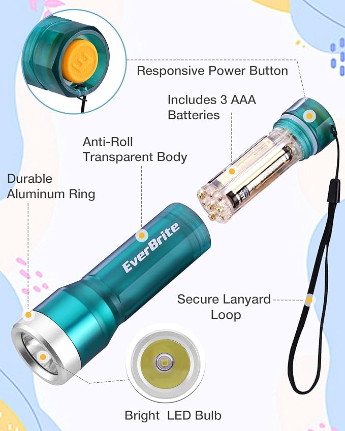 EverBrite Mini Flashlight, LED Flash Light with 3 Modes, 3 AAA Batteries Included, Water-Resistant Small Flashlight for Emergencies and Camping, Blue, Christmas Gifts,1 Pack