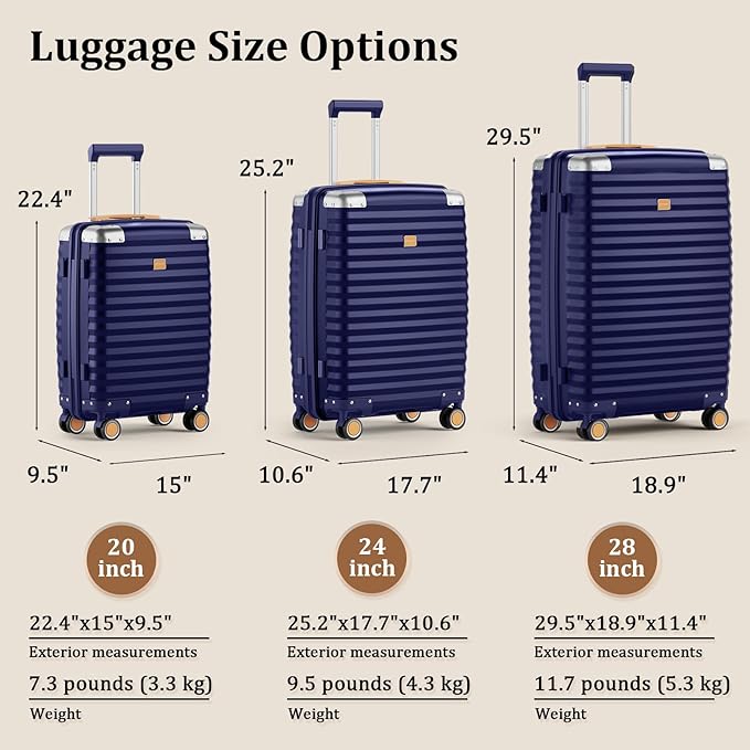 Joyway 20 Inch Carry On Luggage Airline Approved, PP Hardside Carry On Suitcase with Spinner Wheels and TSA Lock, Lightweight Luggage with Anti-Collision Corner (Blue, 20 Inch)