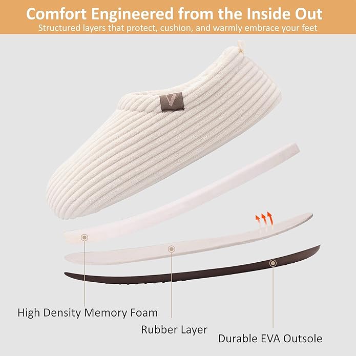 Women’s Fuzzy Memory Foam Slippers with Cozy Curly Fur and Warm Fleece Lining Closed Back Non-Slip House Shoes Lightweight Soft Comfy Indoor Bedroom Slippers