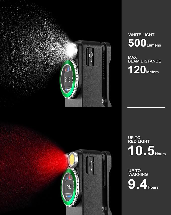 Godyga TorchEye R Smart Display EDC Flashlight, 500 Lumens with White & Red Dual Light, Real-Time Battery & Runtime Indicator, USB-C Fast Charging, Magnetic Base, Waterproof for Camping Hiking Work