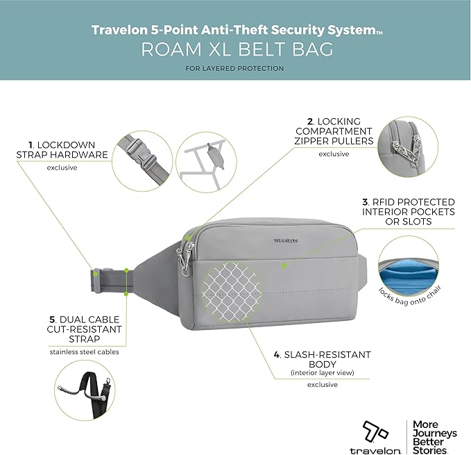 Travelon Anti-Theft Roam XL Belt Bag