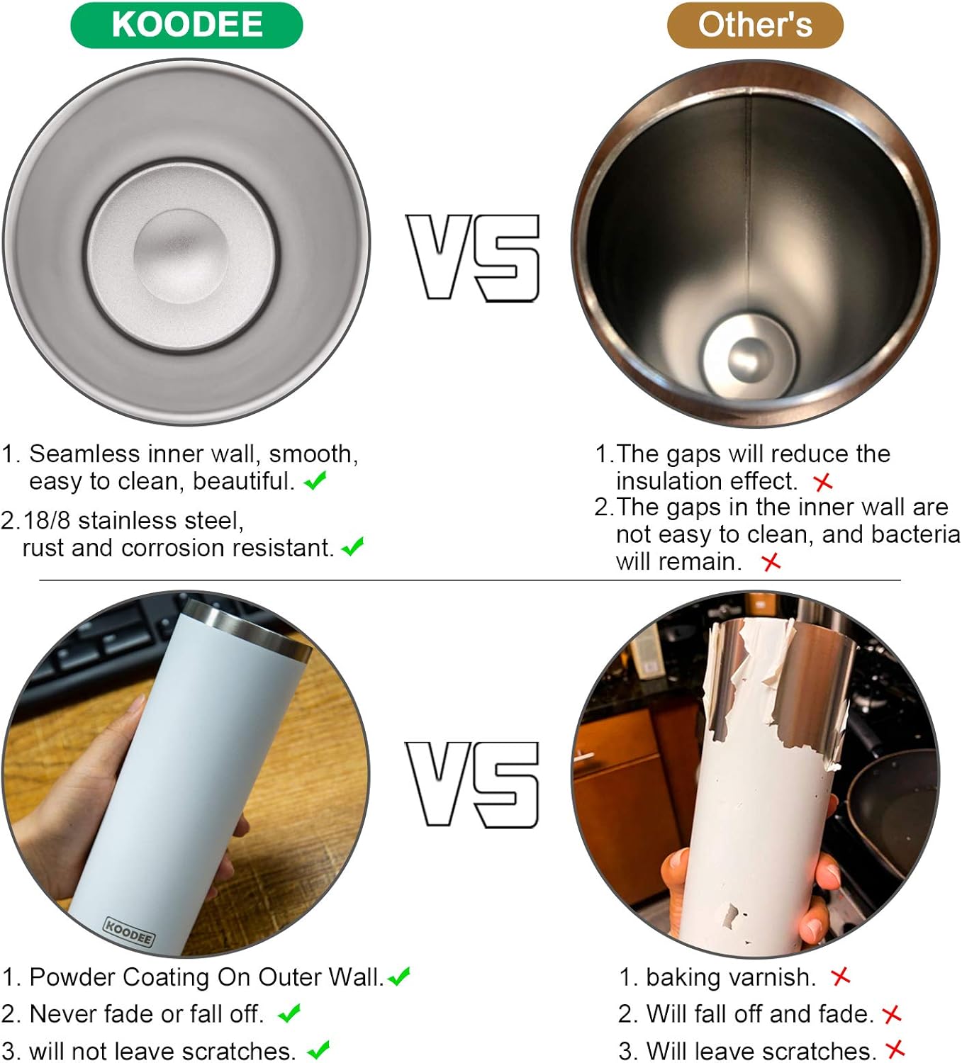 koodee 20 oz Skinny Tumbler (2 Pack) Stainless Steel Double Wall Insulated Water Tumbler Cup with Lid and Straw, Slim Travel for Women Diy Birthday Gift (Wine Red-Sky blue)