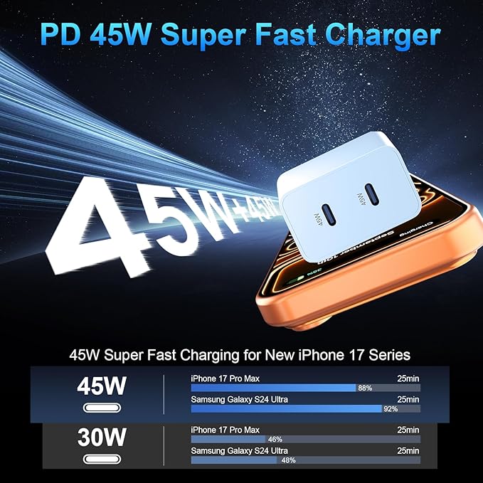Phone 17 Charger Fast Charging, 45W Dual USB C Charger Block,USB C Wall Chargers with 10FT Long USBC Charging Cable Cord for Phone 17 16 15 Pro Max/17 16 15 Pro/17 16 15/Plus,Pad Pro/Air,S25/S24-Blue