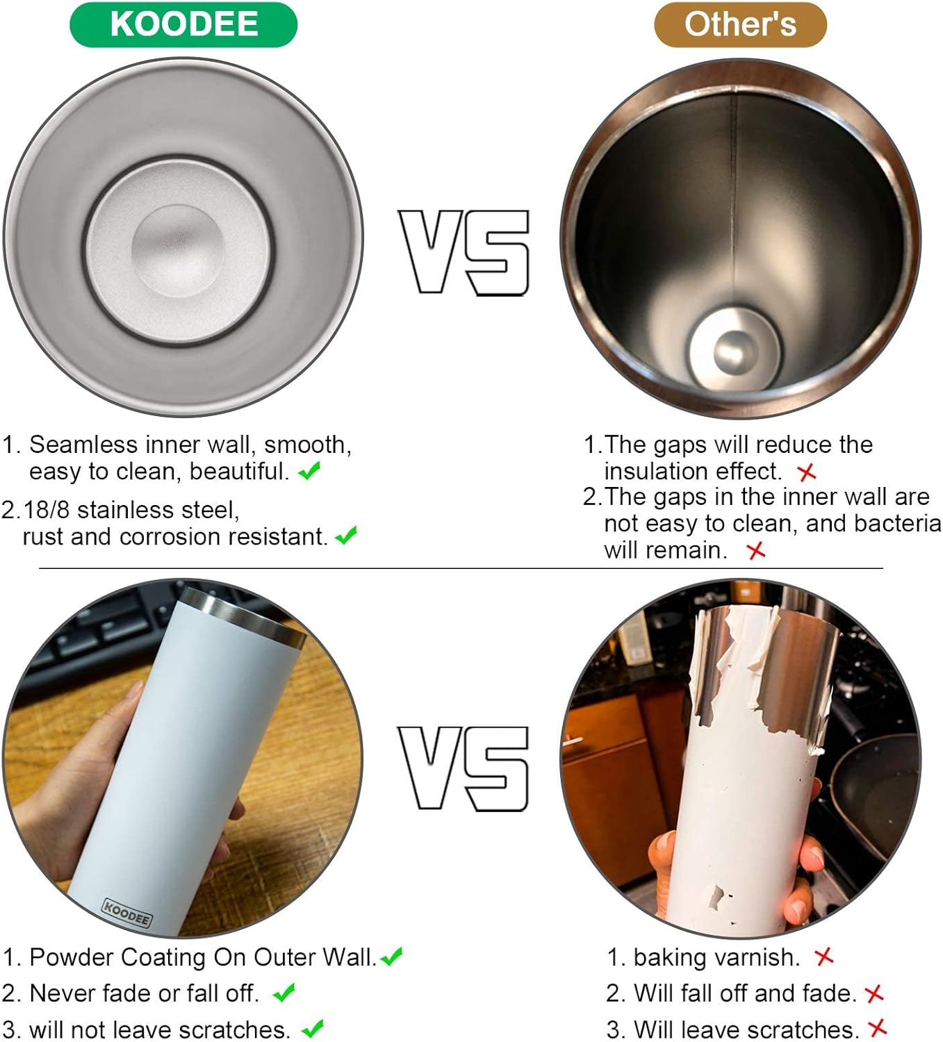 koodee 20 oz Skinny Tumbler (2 Pack) Stainless Steel Double Wall Insulated Water Tumbler Cup with Straw, Slim Travel or Women Diy Birthday Gift (Purple-Pink)