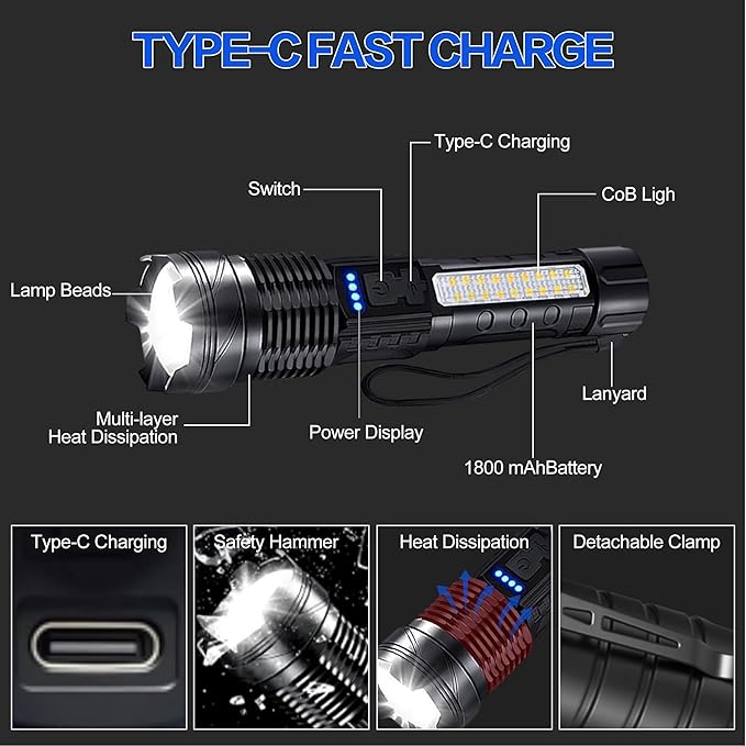 6Pack Rechargeable Flashlights, 7Mode Flashlights High Lumens, Super Bright LED Flashlight, Adjustable Tactical Flash Light, High Powered Flash Light, Handheld Flashlight for Home Emergency Camping