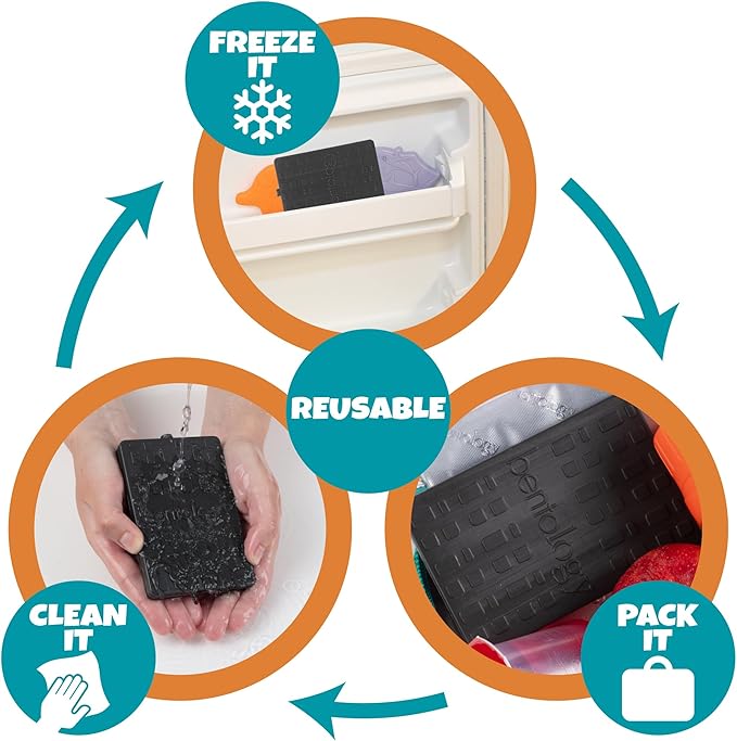 Kids Hard Ice Packs- Slim, Lightweight, Reusable Cooler Freezer Packs- Long-Lasting Chillers Keep Food Fresh for Hours- Durable & Leak-Proof Design for Boys Girls Back To School - BPA Free & Food Safe