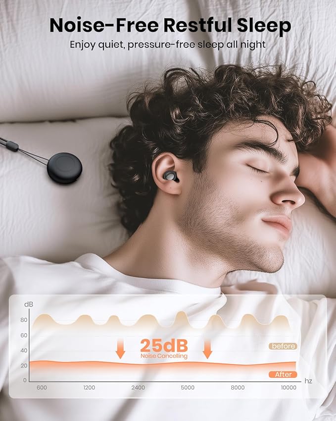Ear Plugs for Sleeping Noise Cancelling, Reusable Silicone Ear Plugs for Noise Reduction with 8 Ear Tips, Earplugs for Sleep, Concerts, Travel, Snoring (Black, One Size)