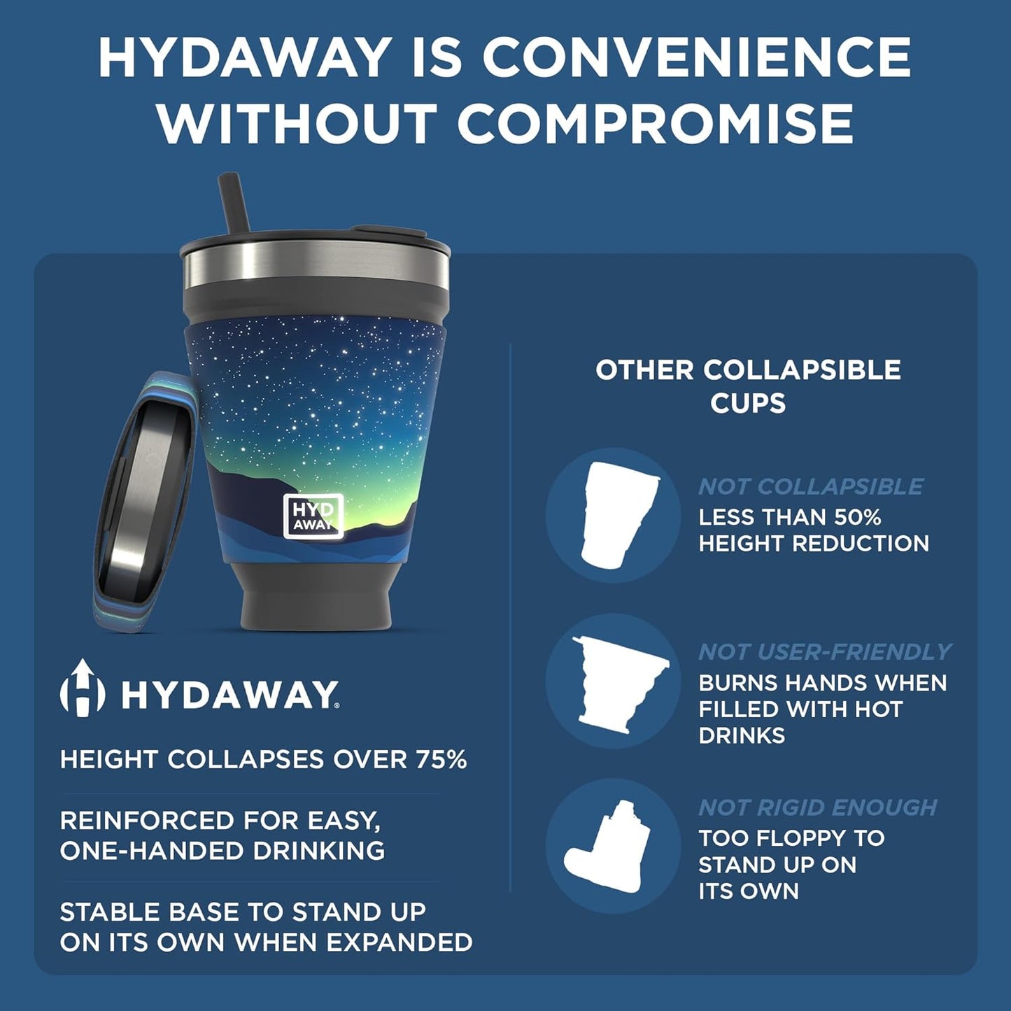 HYDAWAY 16oz Collapsible Tumbler - BPA-Free, Reusable Silicone Cup with Lid & Insulating Sleeve - Perfect for Coffee, Travel, and Everyday Use