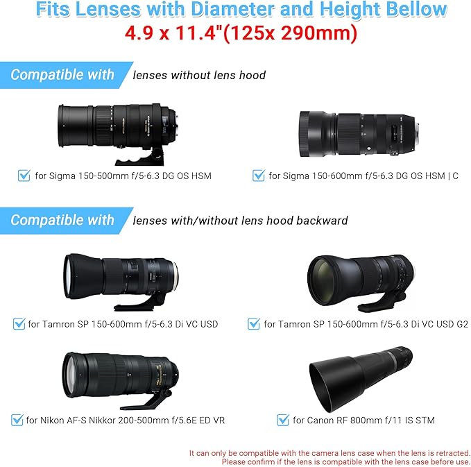 JJC Deluxe Large Camera Lens Carrying Case Bag for Sigma 150-600mm f/5-6.3 DG OS HSM | C, Tamron SP 150-600mm f/5-6.3 Di VC USD G2, RF 800mm f/11 IS STM, JBL Xtreme and lenses below 4.9 x 11.4''