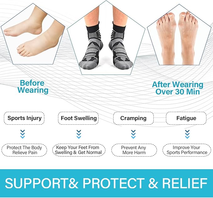IRAMY Compression Ankle Support Socks Coolmax Wicking Cushioned Athletic Plantar Fasciitis Relief Men Women 2/3/4 Pairs