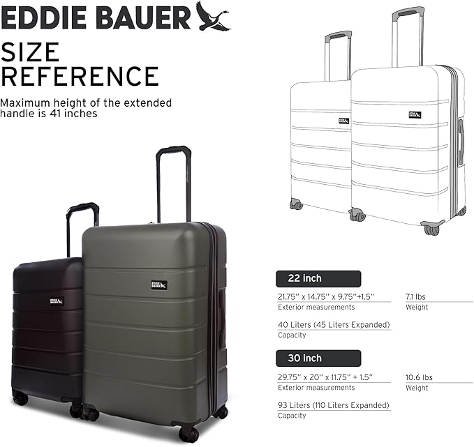 Eddie Bauer Glacier Hardside Spinner Durable PC/ABS Construction 2-Piece Set Suitcase Luggage, Sprig