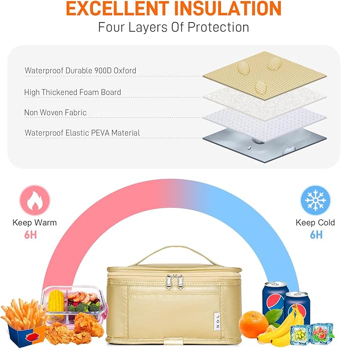 NOL Natural Organic Lifestyle Small Lunch Bag Mini Lunch Box Insulated Lunch Bag for Men/Women Leakproof Cooler Tote Bag Lightweight Nylon Waterproof Lunch Box For Work,Gold