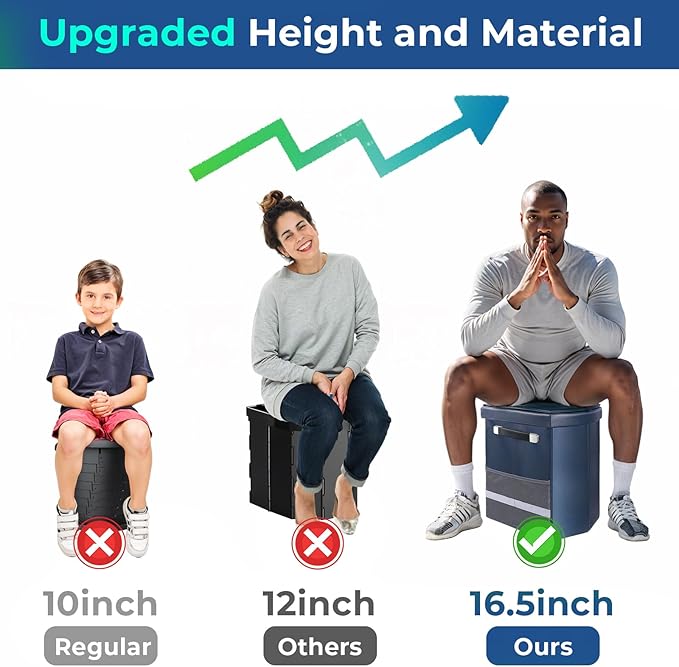 2026 Upgraded 16.5'' XL Portable Toilet for Adults,Tall Camping Toilet with Lid and Convenient Carry Bag, Portable Potty for Camping, Hiking, Car Travel,Truck, RV, Boating, Road Trips, Beach (Blue)