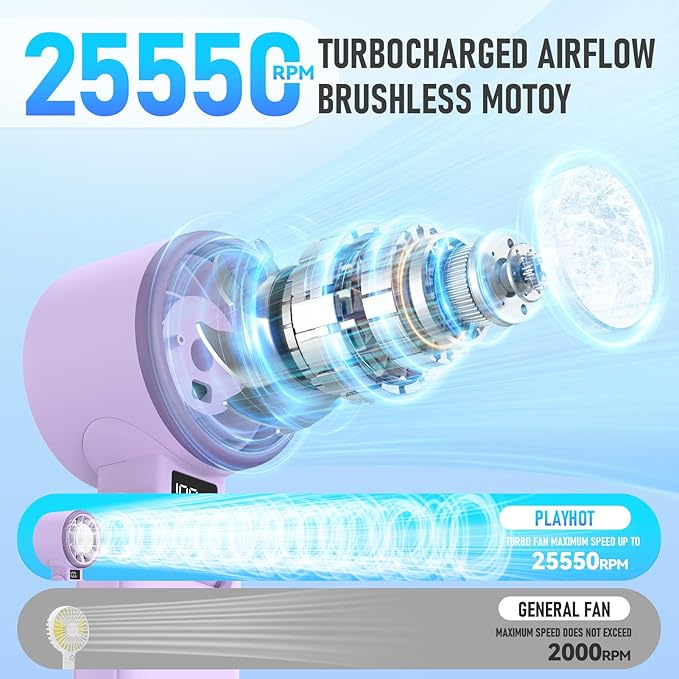 Portable Handheld Turbo Fan with Ice Cooling, Rechargeable Personal Fan, Up tp 12Hrs Cooling, 5 Speed 25550RPM Powerful Portable Fan for Travel, Outdoor, Camping, Hiking (Purple)