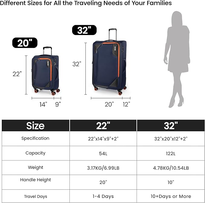 2-Piece Set (22in/32)Softside Expandable 20% Luggage w/TSA LOCK,Front Opening Softside Luggage Sets w/Spinner Wheels,Lightweight Travel Luggage Rolling Suitcase for Men/Women（Navy,22in/32in）