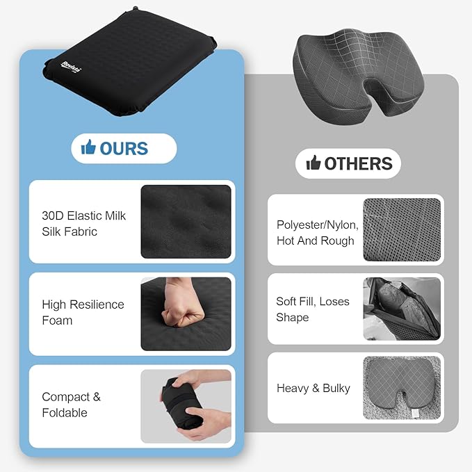 Self-Inflating Airplane Seat Cushion for Long Flights – Portable Travel Cushion Airplane Seat - Memory Foam Travel Seat Cushion Providing Pressure Relief (Black, 15.7" x 11.8" x 2")