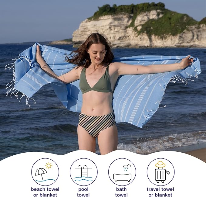 Turkish Beach Towels, Bulk Case of 36 | Oversized, Quick Dry, Sand Free | 100% Cotton, Large 38x71 Towels for Beach, Pool, Travel | Ultra-Soft, Compact, Absorbent | Turquoise