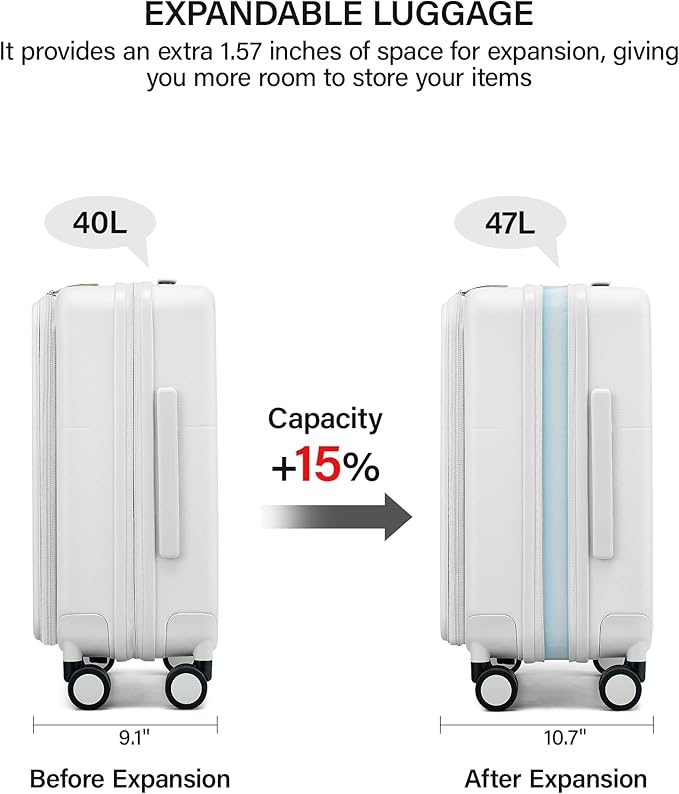Hanke 20 Inch Expandable Carry On Luggage with Cup Holder 22x14x9 Airline Approved, Top Opening Hard Shell Suitcases with Wheels, Carry-On Travel Suitcase Trunk Luggage with Lock, Forest Green
