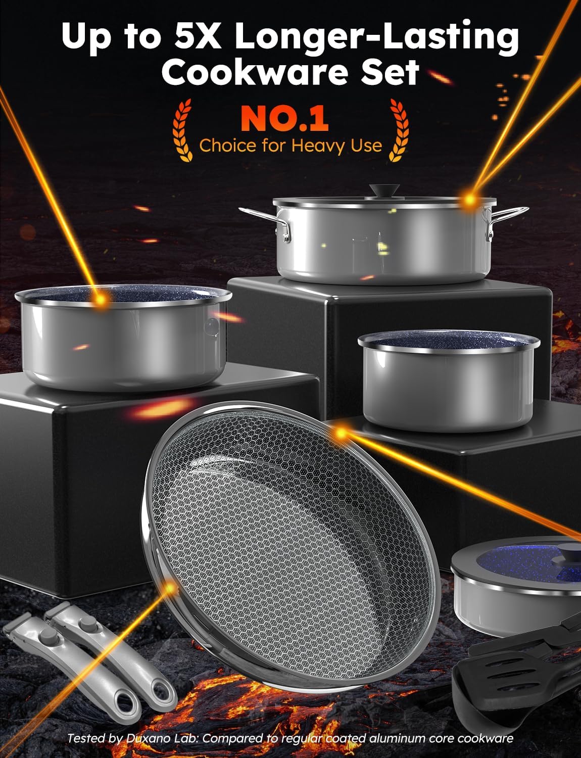 Pro DUXANO 12PC Nonstick Pots and Pans Set&Hybrid 3-Ply Stainless Steel Skillet, High Heat Sear&Fry, 2-Layer Ceramic Induction Cookware, 9H Scratch-Resistant&Anti-Warp,PFAS Free,All Cooktop/Dishwasher