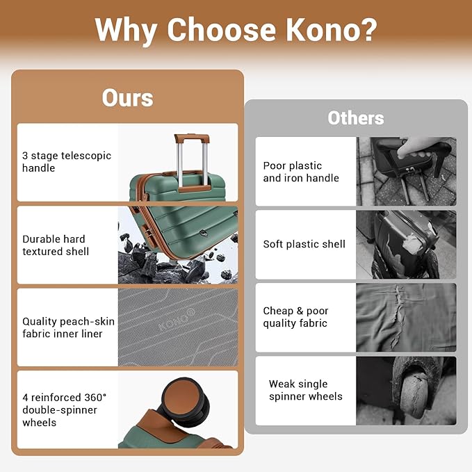 Kono Expandable 28 Inch Luggage with Spinner Wheels, Large Checked Luggage with Lock, Lightweight & Anti-Scratch PC+ABS Hardshell Travel Suitcase, Green/Brown