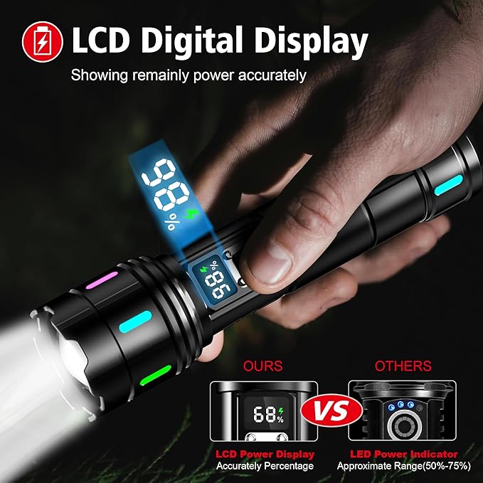 Flashlight 20000 High Lumens Rechargeable - 30W Super Bright LED Flash Light with LCD Display | 3937ft Beam & 12H Long Lasting USB C Powerful Handheld Flashlight for Home, Camping, Hiking, Emergency