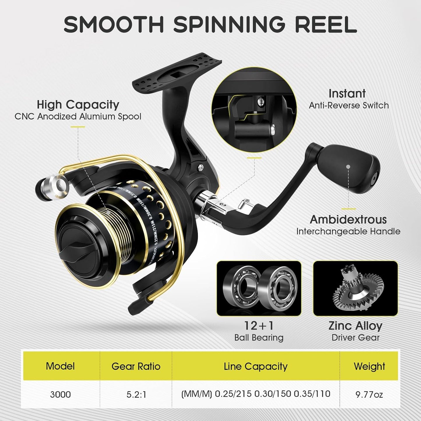 Fishing Rod and Reel Combo Telescopic Pole Set with Fishing Line, Fishing Lures Kit and Carrier Bag for Sea Saltwater Freshwater, 6/7/8/9 Feet