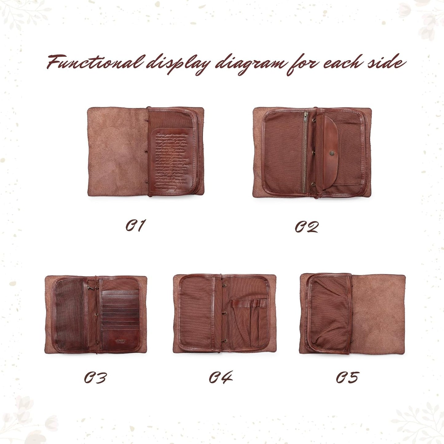 Genuine Leather Nomad Organizer Travel Wallet | Women's Wallet Clutch Passport Holder