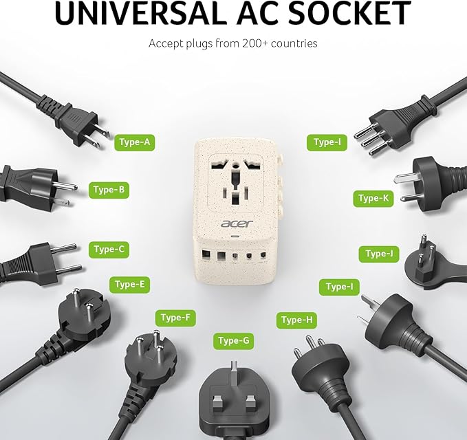 Acer Universal Travel Plug Adapter - International Power Adapter with 5 USB Ports (3 USB C) 5.8A, Worldwide Outlet Charger for USA to European UK France Germany Spain, Type C/E/F/G/I/L/A,Beige