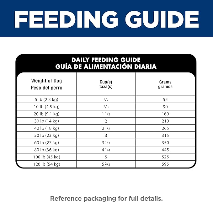 Hill's Science Diet Adult 1-6 Sensitive Stomach & Skin Dry Dog Food, Salmon Recipe, 12 lb. Bag