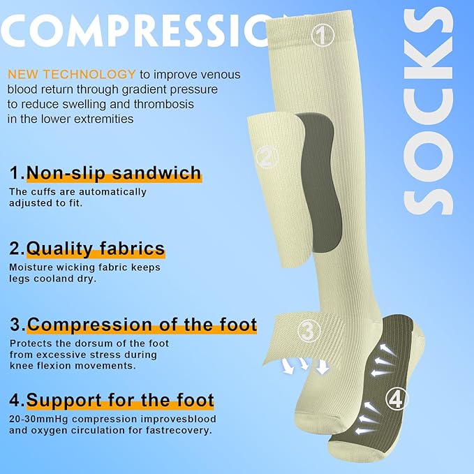 bropite Flora Compression Socks for Women & Men-Knee high 6 Pairs 20-30mmhg Support Running Nurse Travel