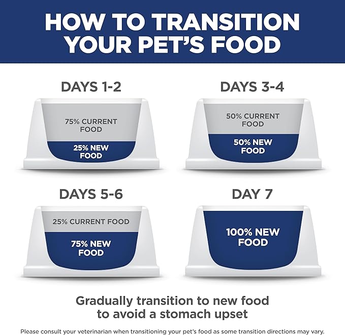 Hill's Science Diet Adult 1-6 Sensitive Stomach & Skin Dry Dog Food, Pollock, Barley, & Insect Recipe, 3.5 lb. Bag