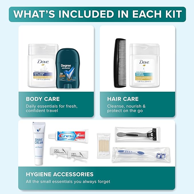 Trektote 12 Piece Men’s Travel Hygiene Kit with Toiletries & Grooming Essentials, TSA-Compliant, Clear Cosmetic Bag - Single or Bulk Packs