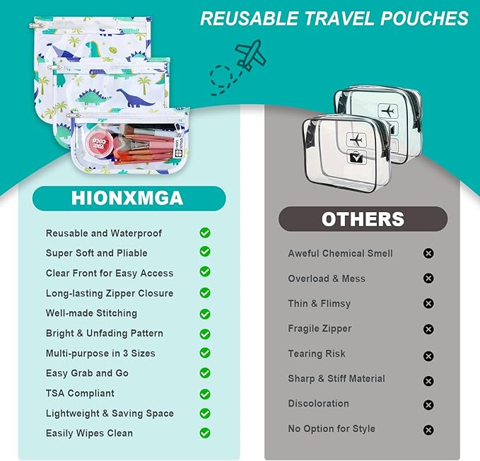 TSA Approved Toiletry Bag, Set of 3 Clear Travel Toiletry Bag Quart Size Zipper Travel Pouch, Waterproof Makeup Cosmetic Bag for Women Men Kids Toiletries Carry on, Dinosaur White
