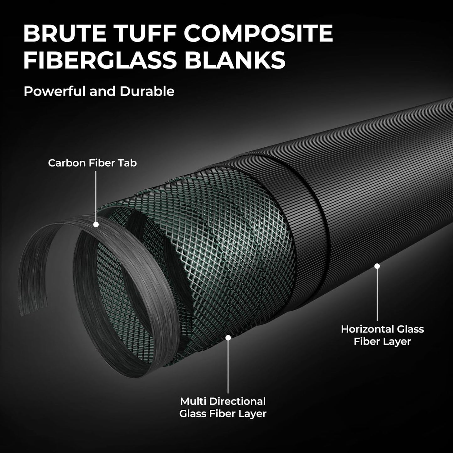 KastKing Brutus Spinning Rods & Casting Fishing Rods, Brute Tuff Composite Graphite & Glass Blanks, Stainless Steel Line Guides w/Zirconium Oxide Rings Tip Top, Chartreuse Strike Tip