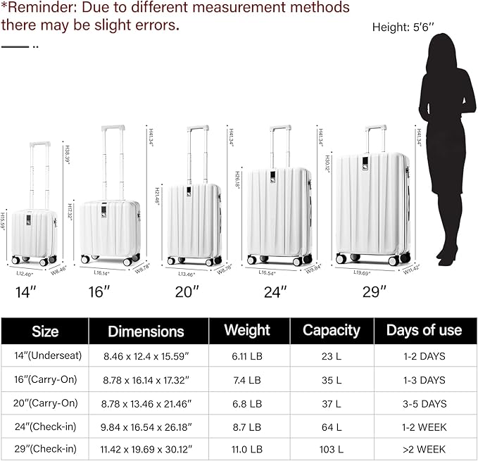 Hanke Luggage Sets 2 piece Carry On Luggage with Wheels PC Hard Shell Suitcases Lightweight Checked Travel Luggage Large Travel Suitcase Woman Men 20/29 Inch(Ivory White)