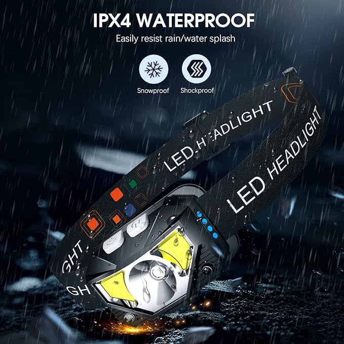 LHKNL Headlamp Flashlight,4-Pack Lumen Ultra Bright LED Rechargeable Headlight with White Red Light,Waterproof Motion Sensor Head Lamp,8 Mode for Outdoor Camping Running Cycling Fishing