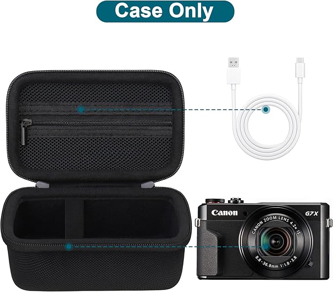 Canboc Camera Case for Canon PowerShot G7 X Mark III/ G7X Mark II Digital 4K Vlogging Camera, Point and Shoot 4K Video Camera Bag, Zipper Mesh Pocket fits USB Cable, Batteries, Black
