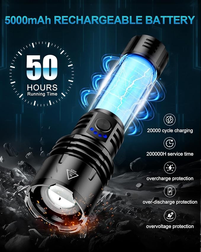 Flashlight 2000 High Lumens, Rechargeable Zoomable LED Tactical Flashlight with Ignition Lens, Emergency Flashlight for Camping Home Security, 5 Modes Waterproof Handheld Flashlights