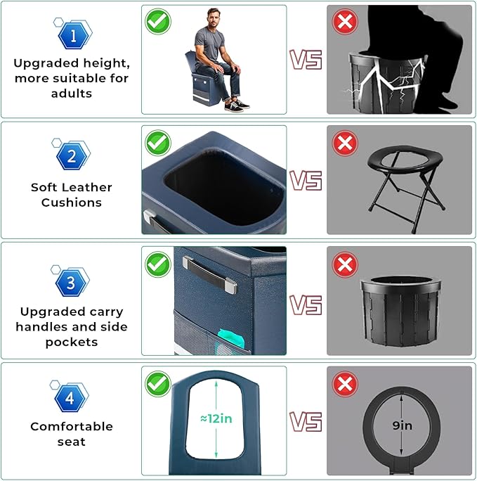 2026 Upgraded 16.5'' XL Portable Toilet for Adults,Tall Camping Toilet with Lid and Convenient Carry Bag, Portable Potty for Camping, Hiking, Car Travel,Truck, RV, Boating, Road Trips, Beach (Blue)