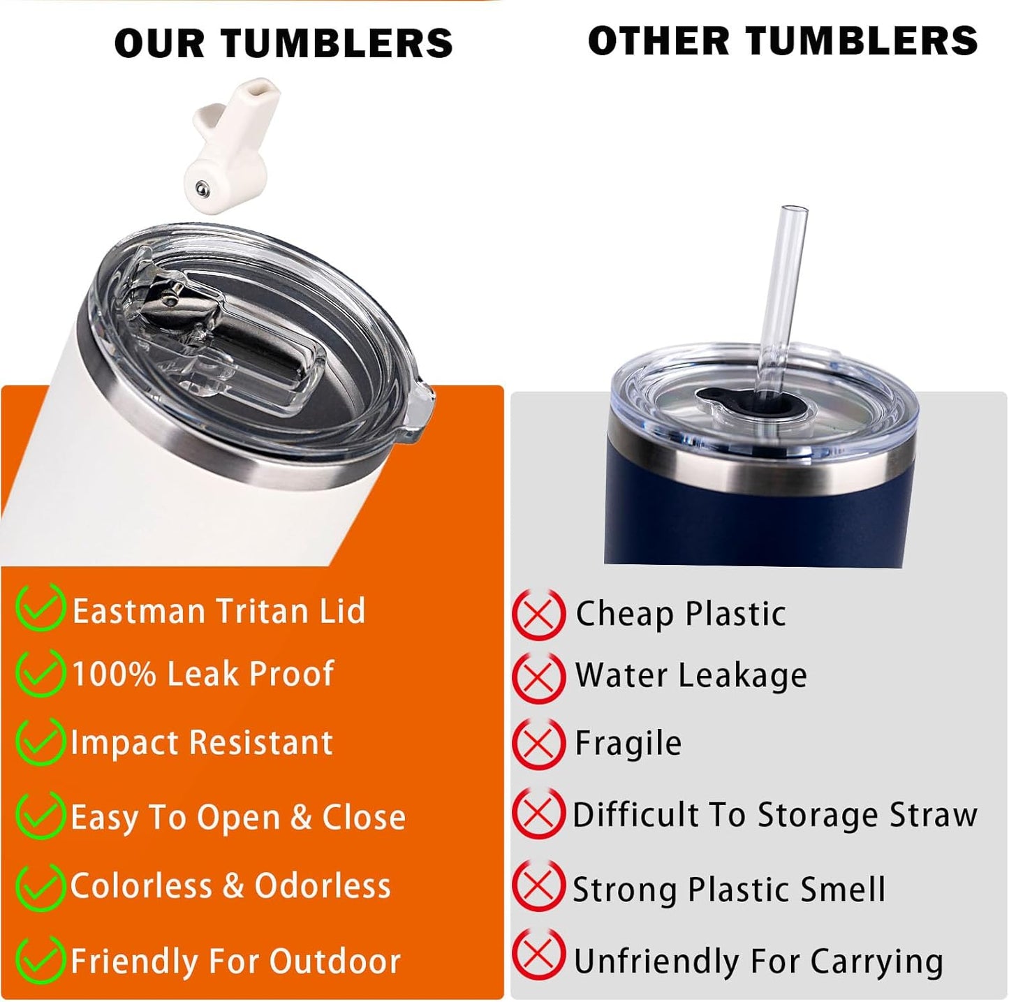 White 20oz Tumbler with Patented Easy-Clean Lid | Leakproof & No-Scrub Design Detach Straw Carbonated Drink Stainless Steel Vacuum Insulated,Durable Travel Iced Coffee Mugs Cups