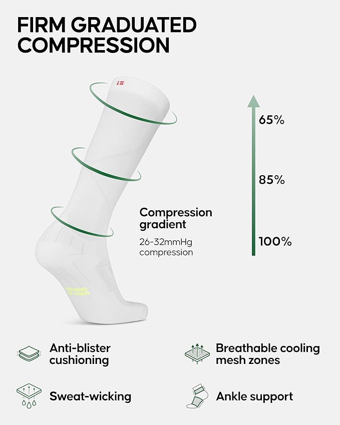 DANISH ENDURANCE 26-32 mmHg Compression Socks - Firm Support, Breathable, Boost Circulation, Men & Women, Training & Recovery