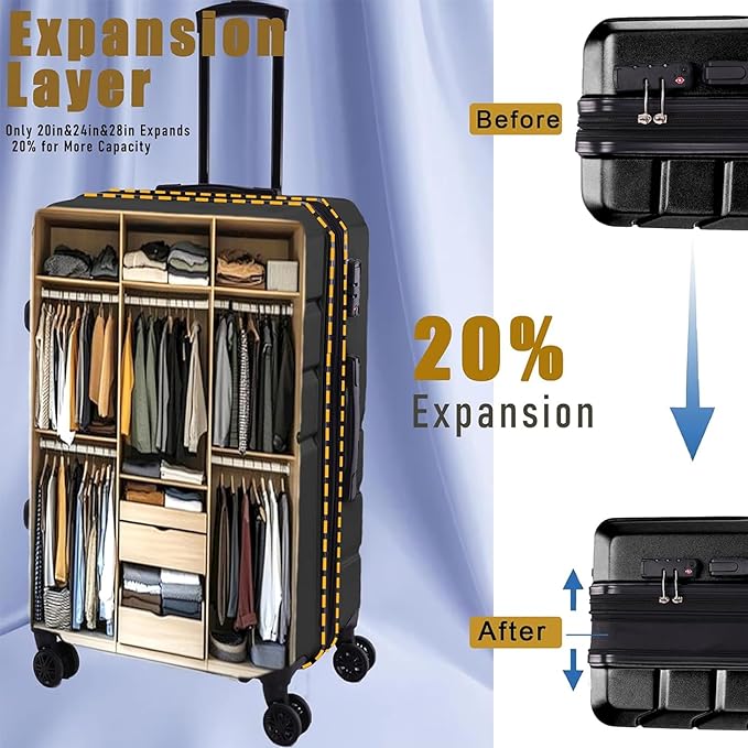 Hoteel Luggage Sets 3 Piece Expandable (4-YEARS WARRANTY) ABS+PC Hardshell Carry On Luggage Airline, Carry on Suitcase with Spinner Wheels & TSA Lock for Travel, Business, Dark Blue(20in/DB/TB)