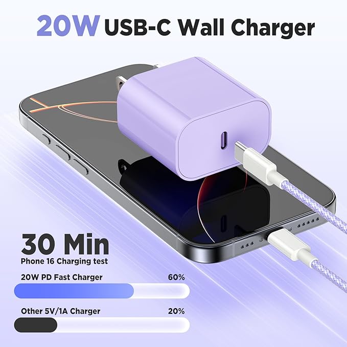 Fast Charging for iPhone 15 16 Pro Max Charger Colorful, 3Pack 20W USB C Fast Chargers Block with 6/6/10ft Long USB C to C Braided Cable Compatible with iPhone 16/15 Pro/15 Plus/Pad Pro 13/12.9,Purple